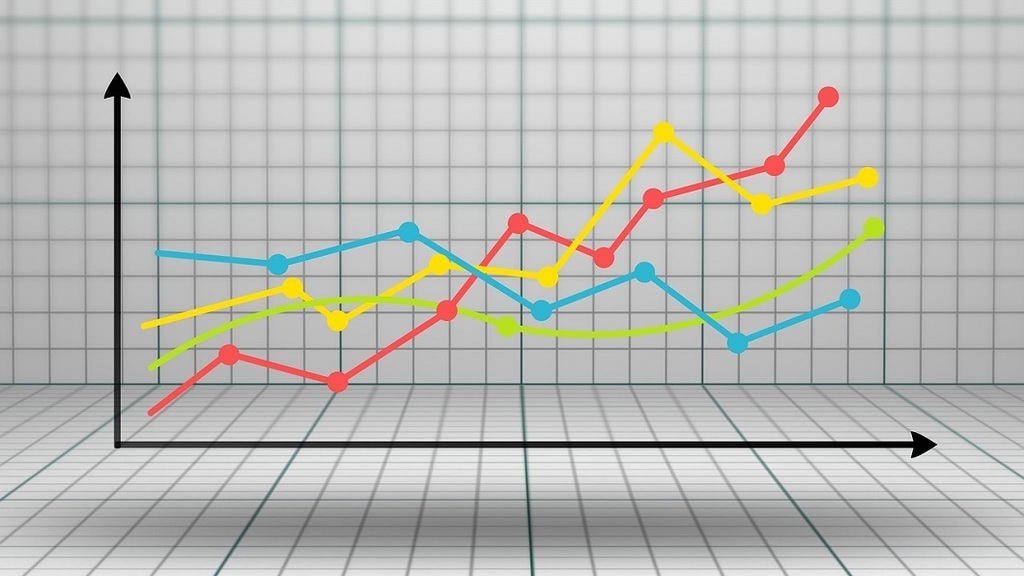Ths Stock Market Is Always Overvalued